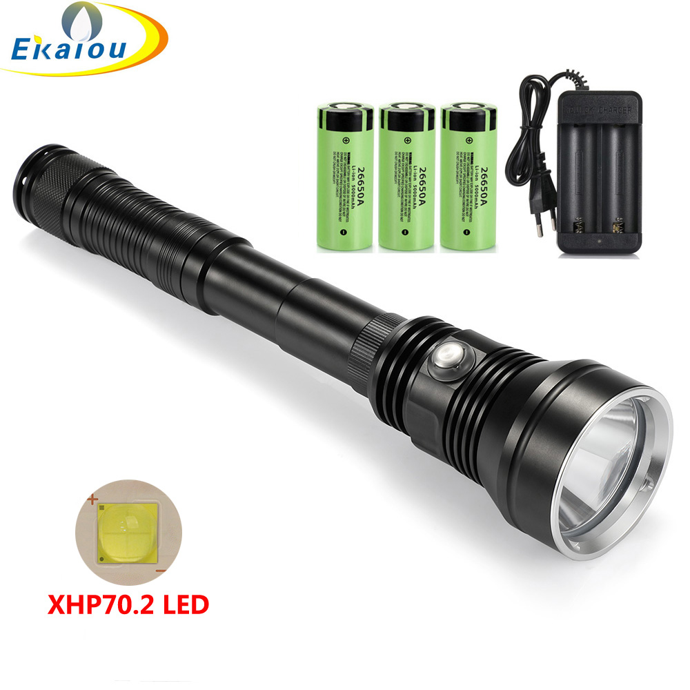 Zoom Lighting Kit - 200M Unterwasser XHP 70,2 LED Weiß/Gelb