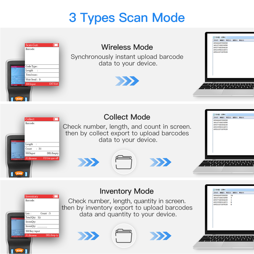 Eyoyo 1D Wireless Barcode Scan – Document Scanner Portable Bewertung und Preis