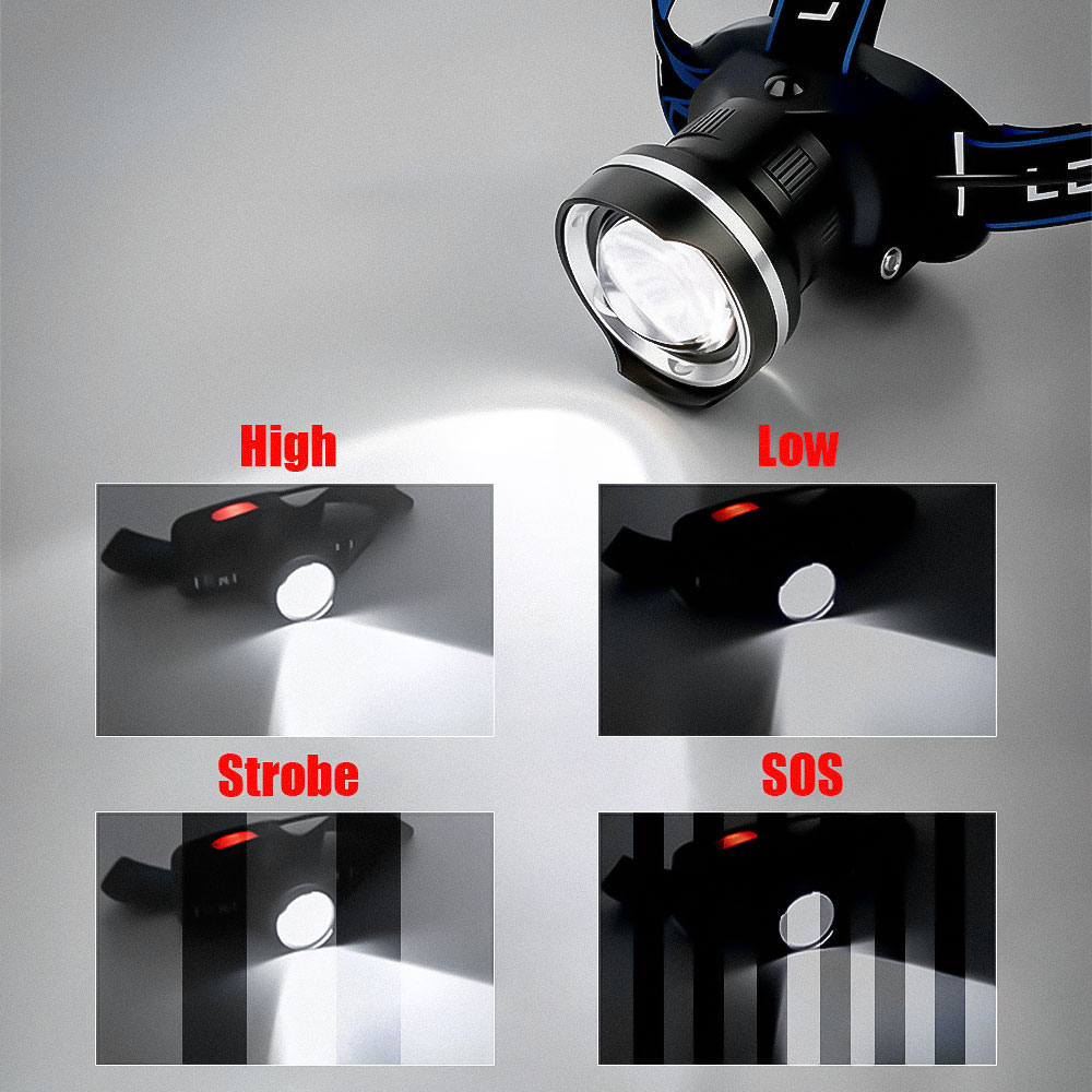 LED Aluminium-Legierung Stirnl – Zoom Lighting Kit Bewertung und Preis
