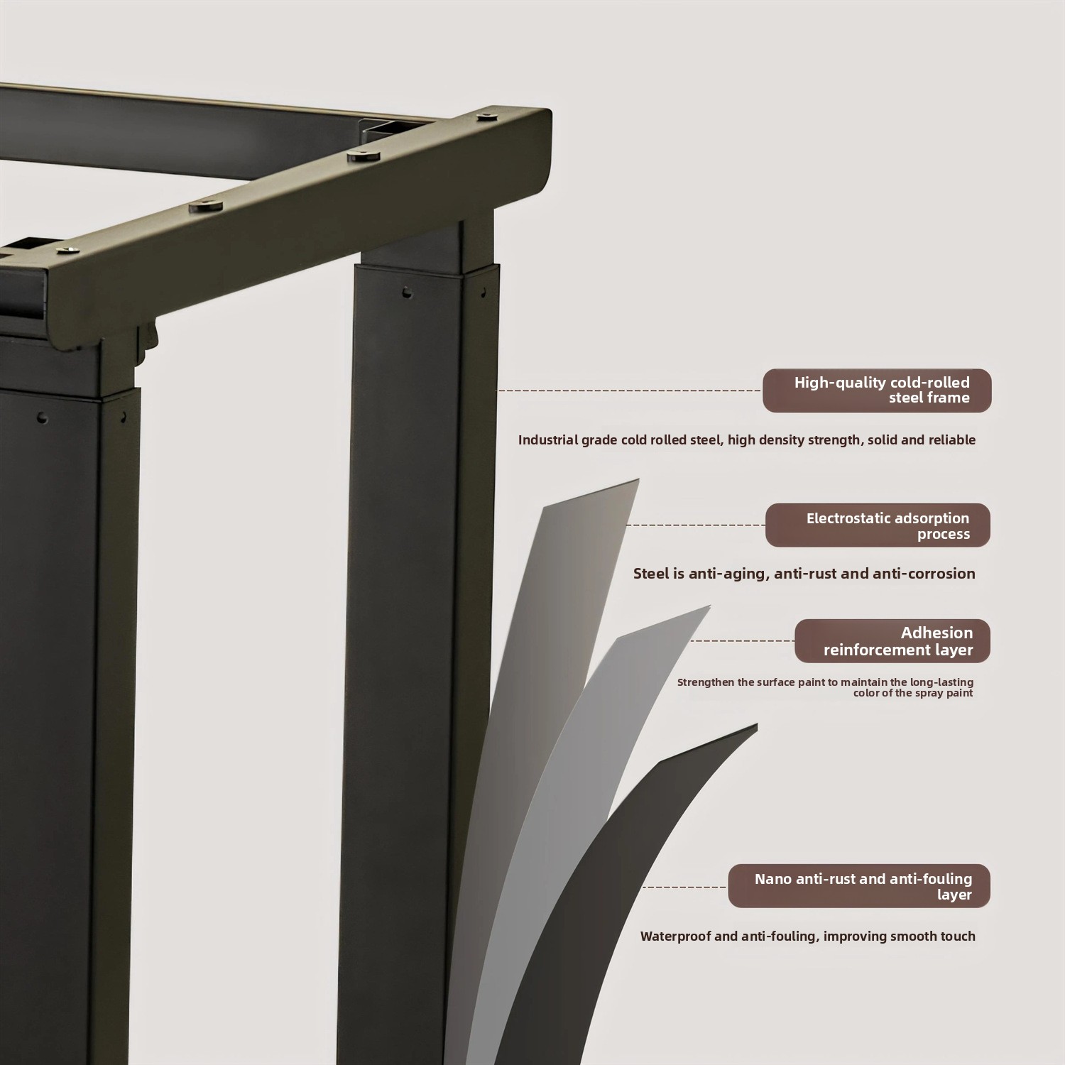 Maßgefertigte Elektrische Schr – Standing Desk Electric Bewertung und Preis