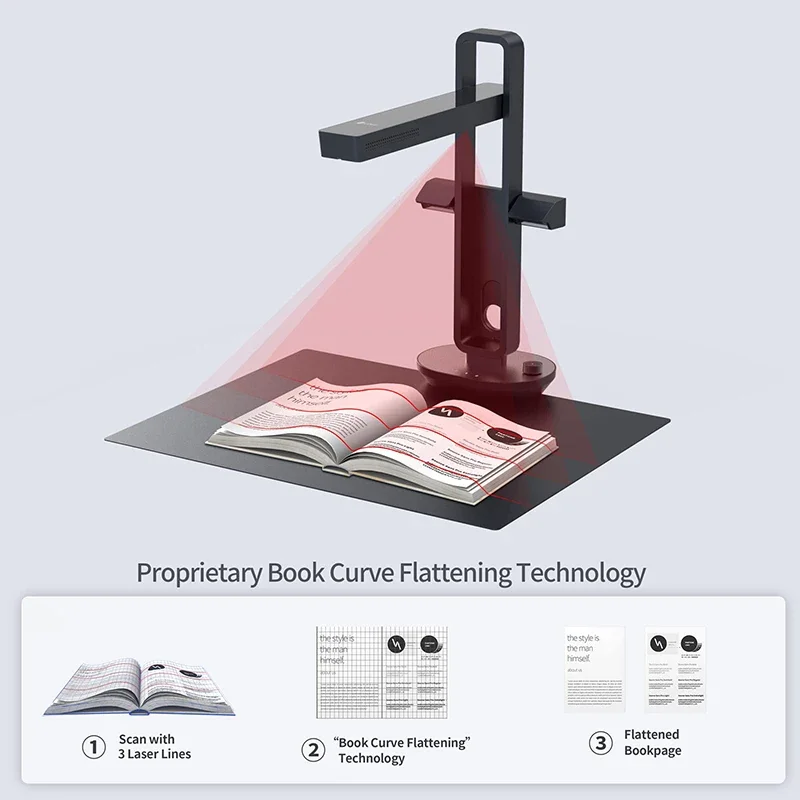 CZUR Shine Ultra Smart Tragbar – Document Scanner Portable Bewertung und Preis